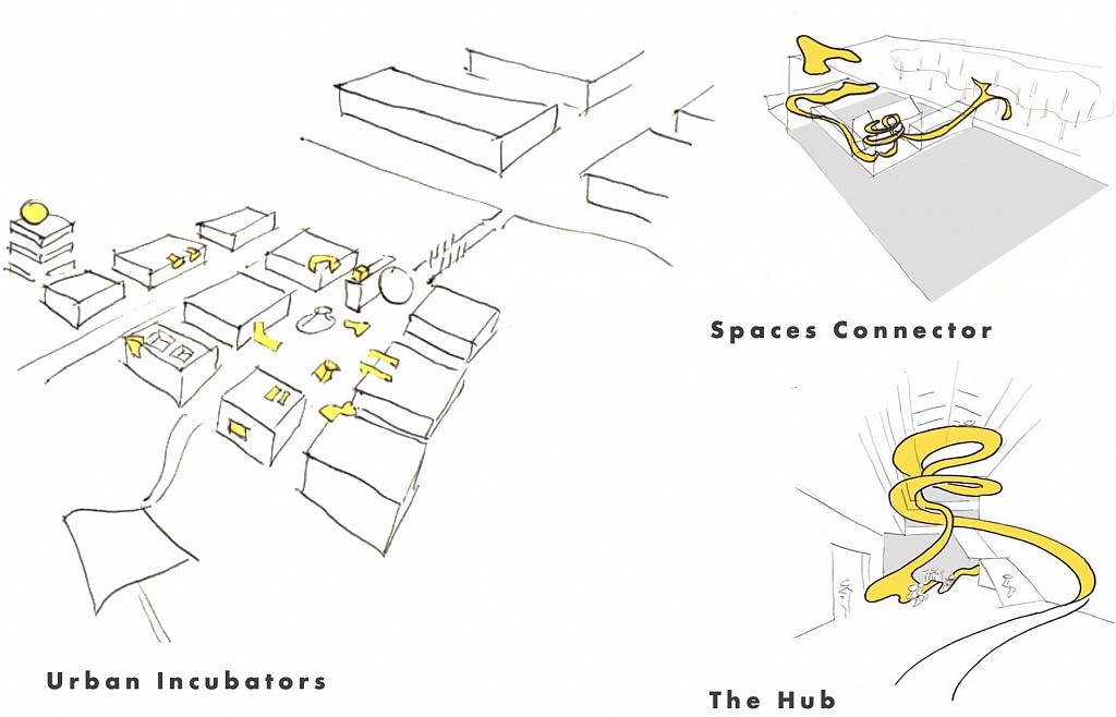  When Participatory Design becomes a Democratic Sphere of Influence