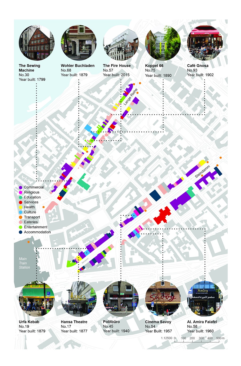  Wem gehört die Straße? Die Fälle Lange Reihe und Steindamm in Hamburg